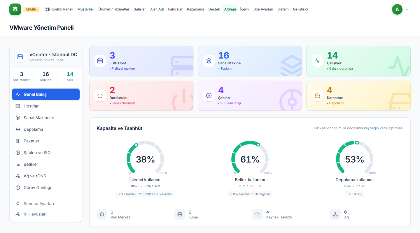 VMware vSphere Modülü ekran görüntüsü